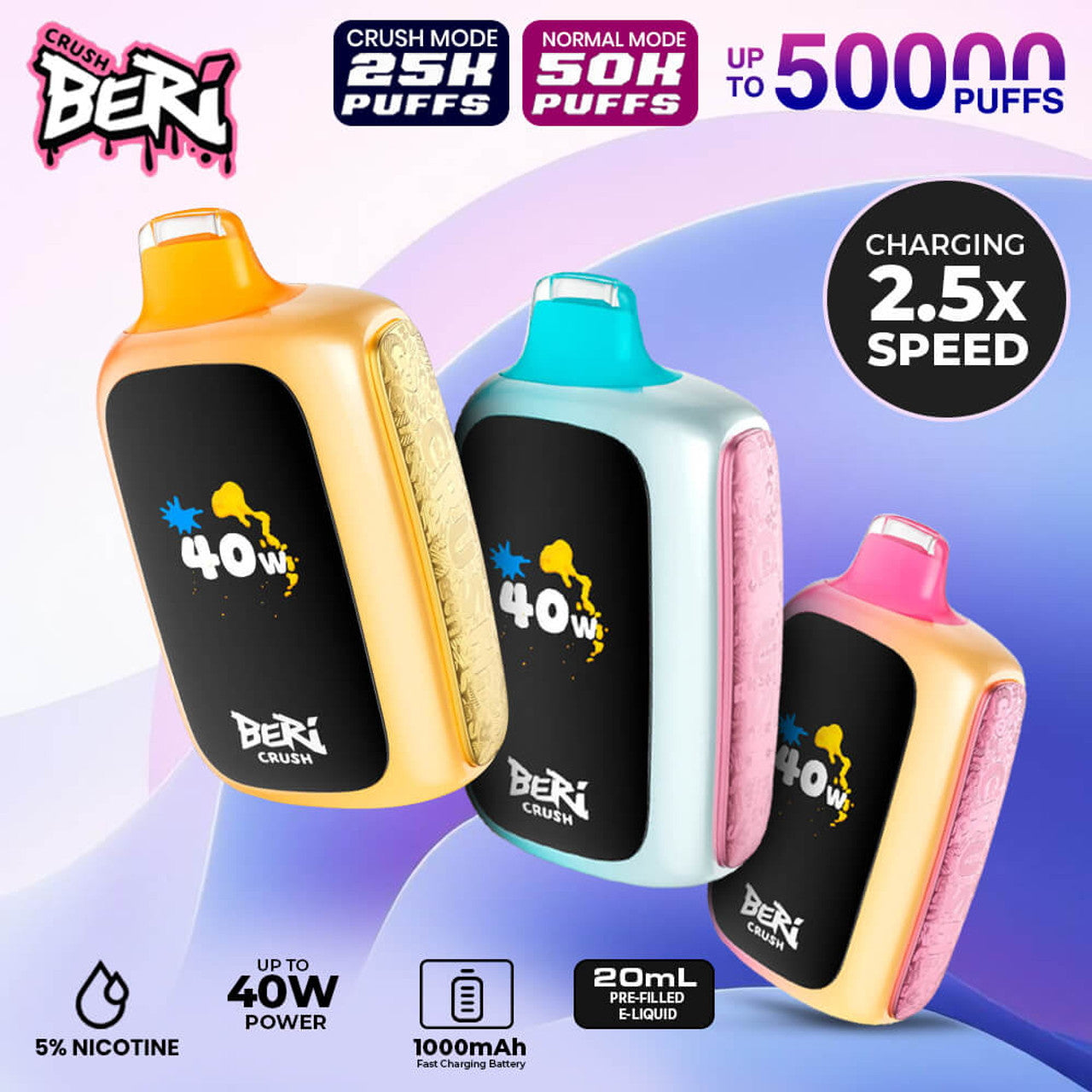 beri crush 50000